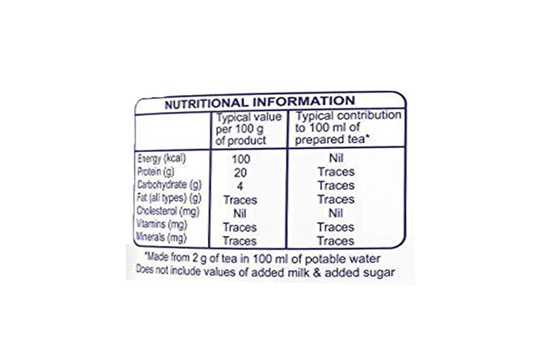 Badshahi Tea Dust Tea    Pack  1 kilogram